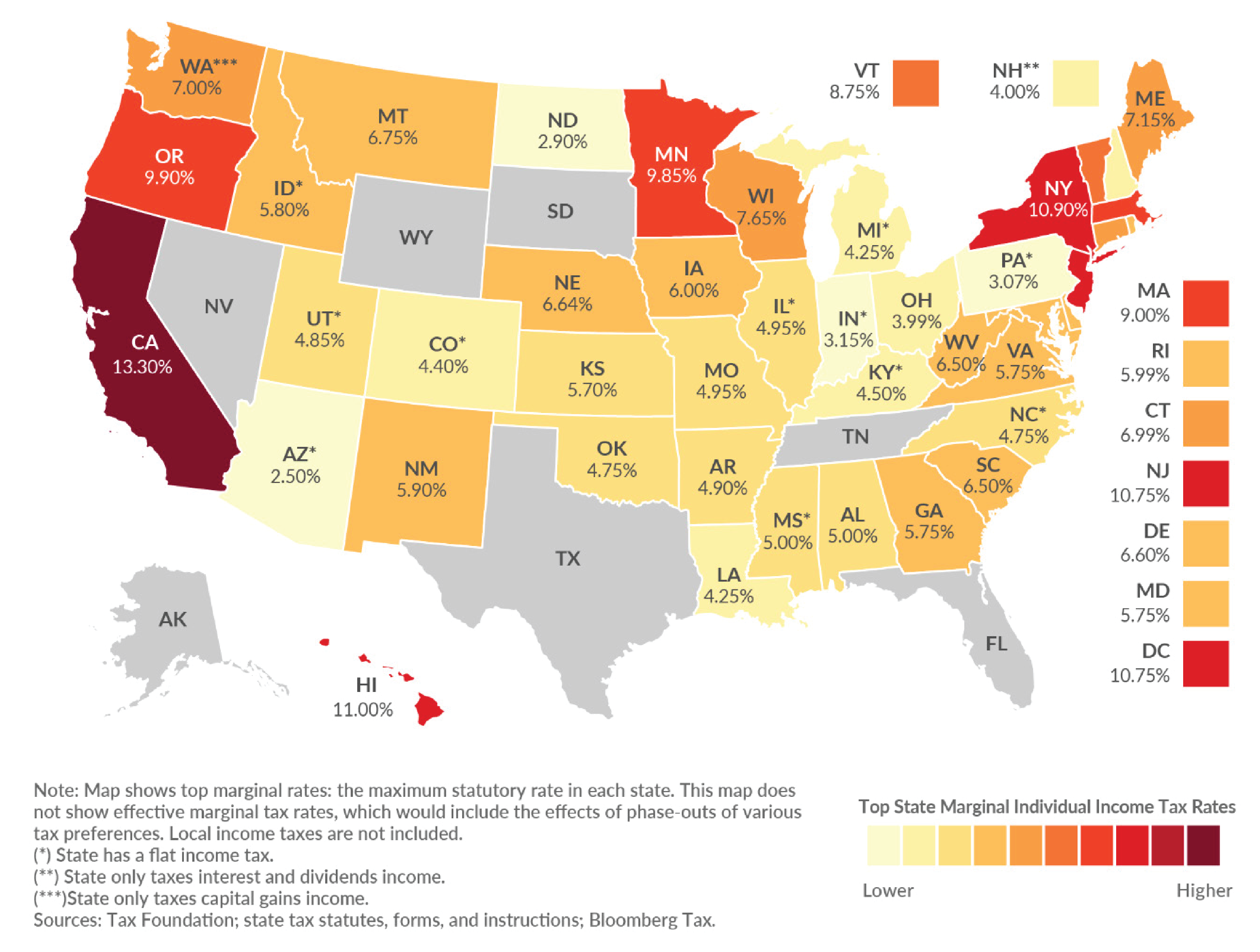 Top Marginal State Individual Income Tax Rates